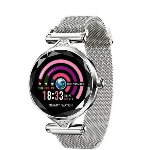 smartwatch