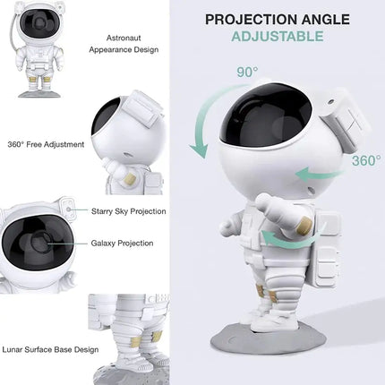 LED Astroprojector