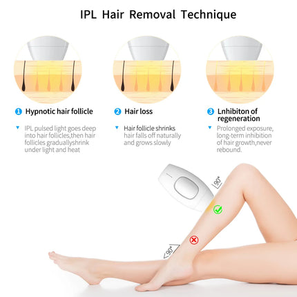 Laser Epilator Ontharingsapparaat