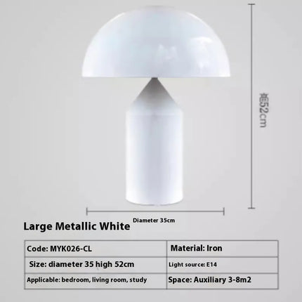 Post-Modern Mushroom Desk Lamp