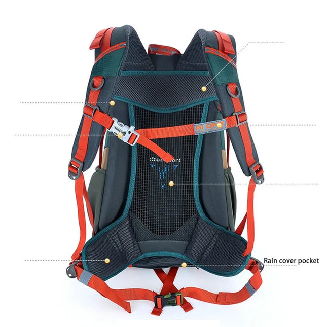 Waterdichte reis-Backpack