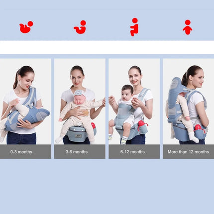 Nieuwe ergonomische draagzak voor baby's van 0-48 maanden