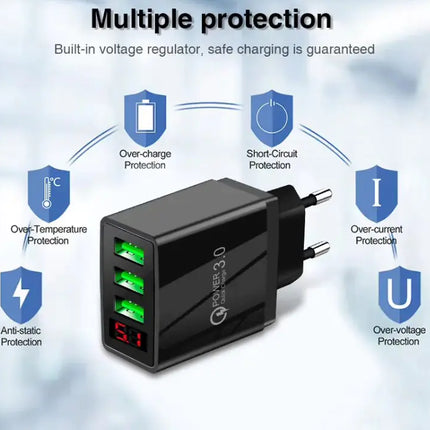 LED USB Charger